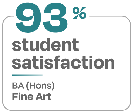 93 percent student satisfaction BA Hons Fine Art