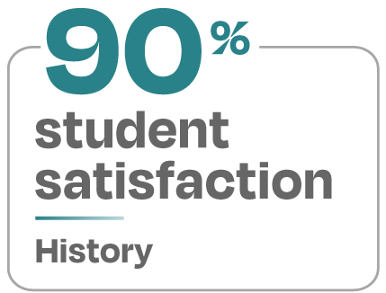 90 percent student satisfaction History 90 percent student satisfaction History