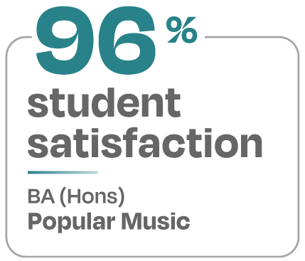96 percent student satisfaction BA Hons Popular Music 96 percent student satisfaction BA Hons Popular Music