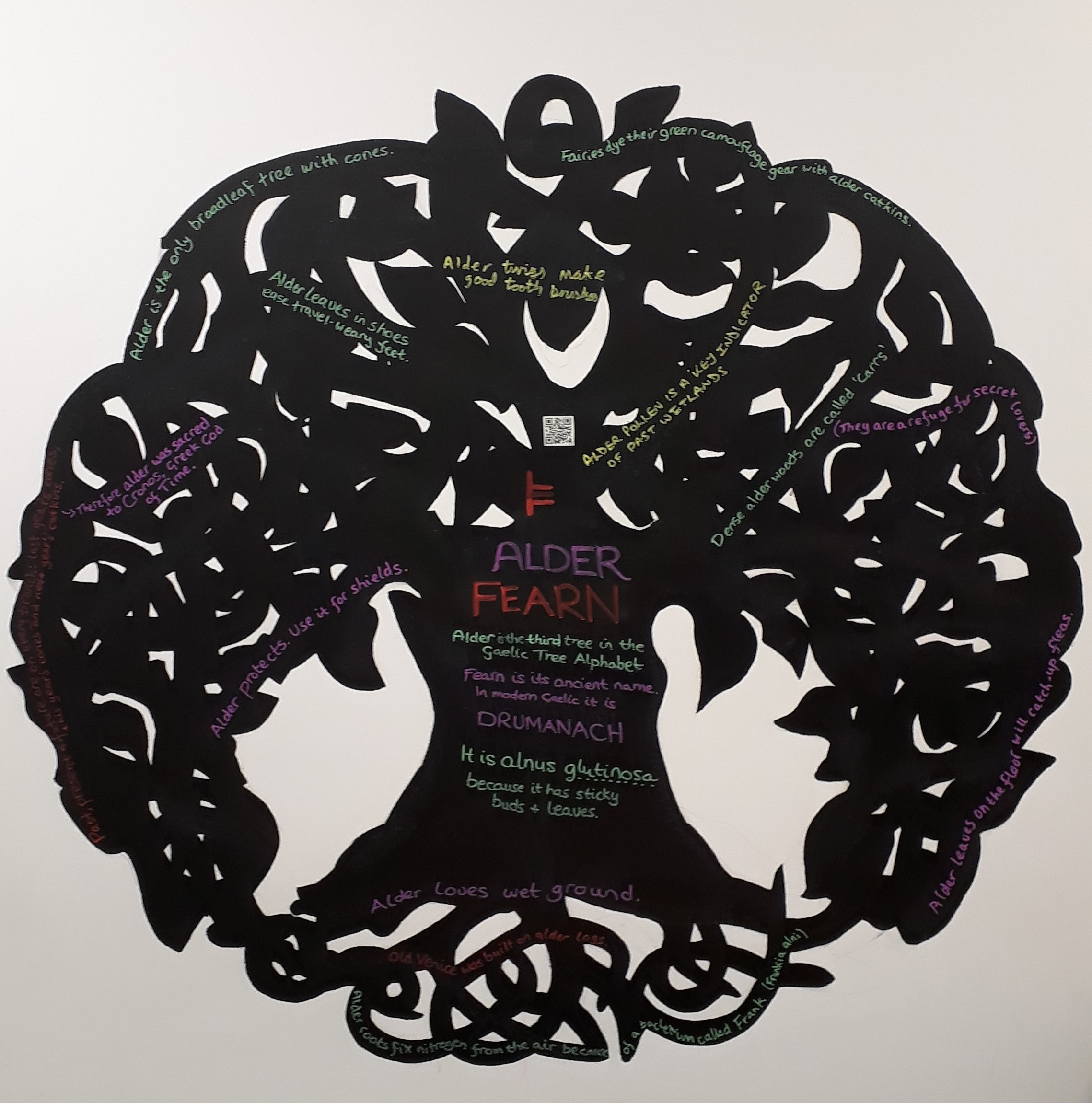 Mandy Haggith Artwork Mandy Haggith Artwork