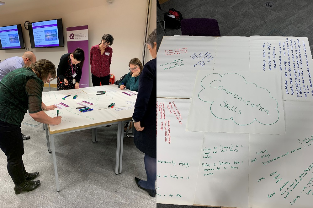 Group of people writing on a mind map