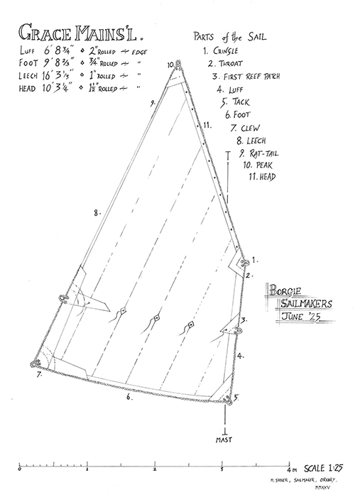 Sail-plan for community boat Grace for Strathnaver Museum. Photo credit: Mark Shiner.