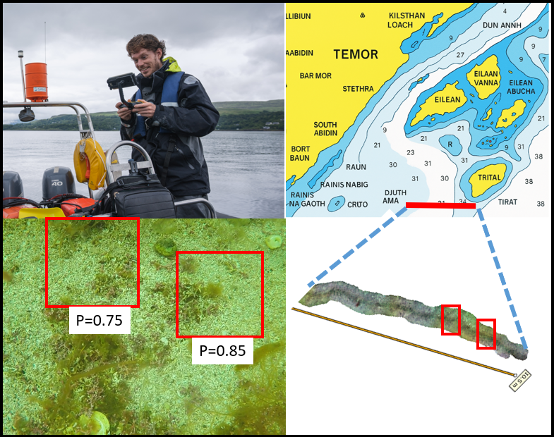 Map and man on boat Map and man on boat
