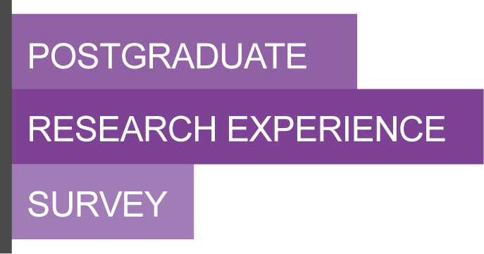 Postgraduate Research Experience Survey logo